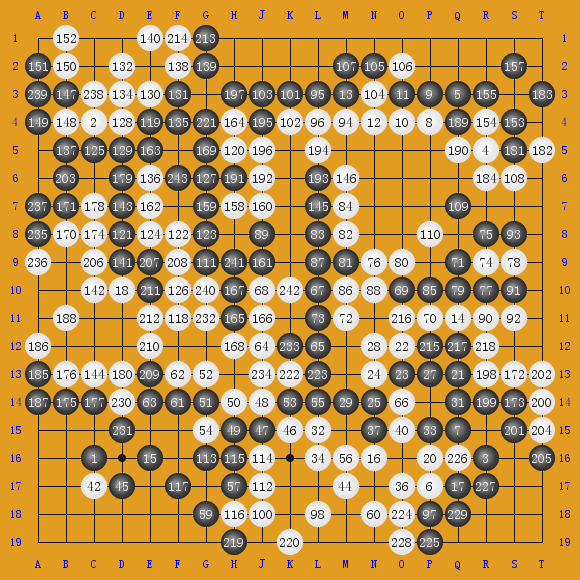 193310-gamematch Hayase Harutake-ߴ ʤ4.0