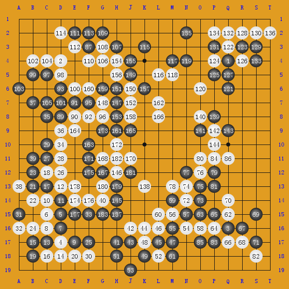 2015AlphaGo˻ս2 AlphaGo- ʤ