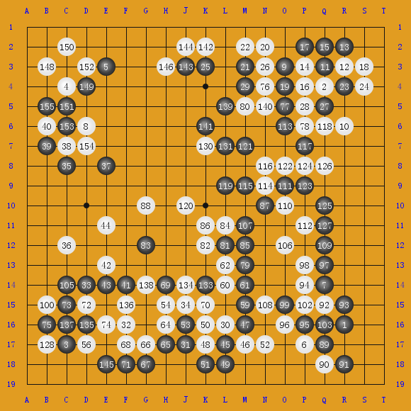 2017йΧ˻ս32 AlphaGo-½ ʤ