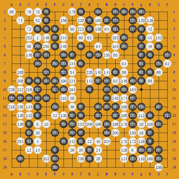 2017йΧ˻ս ҫʱԽ͢Τ-AlphaGo ʤ