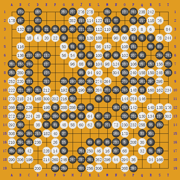 2017AlphaGo0ǿ40ģ40 ʦMaster-AlphaGo0 ʤ