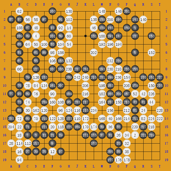 2017AlphaGo020ģ3ѧ14 AlphaGo0-AlphaGo0 ʤ