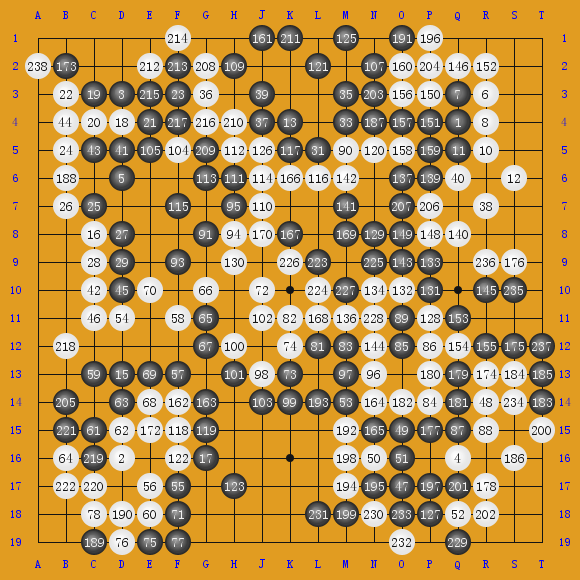 2017AlphaGo0ǿ40ģ4013 ʦMaster-AlphaGo0 ʤ
