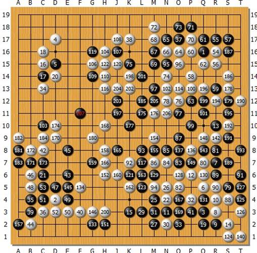 说明: E8M3S{OK2T$5LDEER)$P280